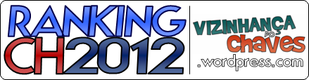 Ranking CH 2012 - Logotipo - Vizinhança do Chaves