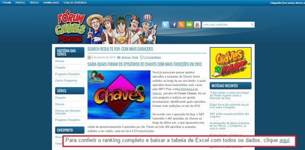 Vizinhança do Chaves na mídia - 04 - 09